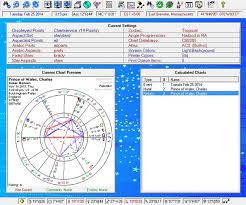 Natal Chart